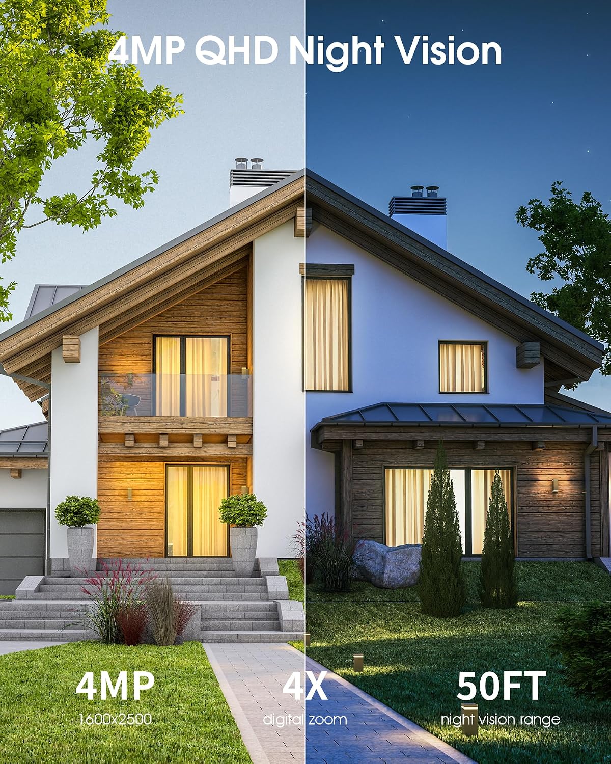 Solar Security Camera Outdoor Wireless, Built-in Solar Panel