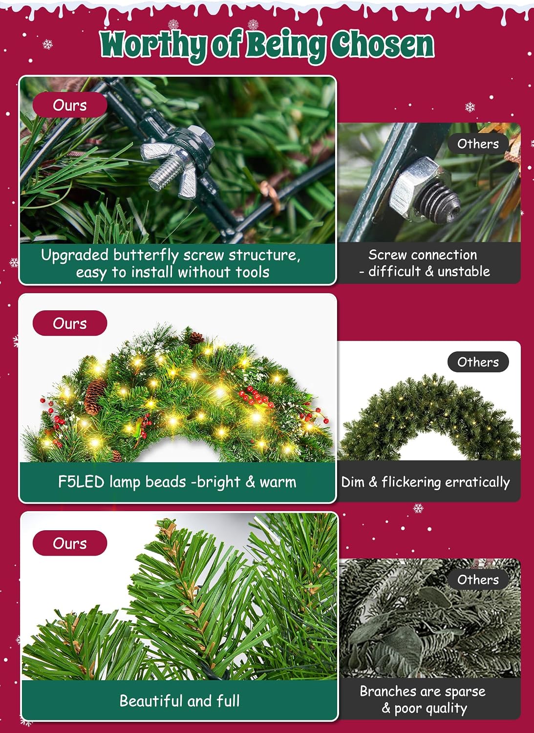 Brightown 24 Inch Pre-Lit Christmas Wreaths for Front Door, 50LED